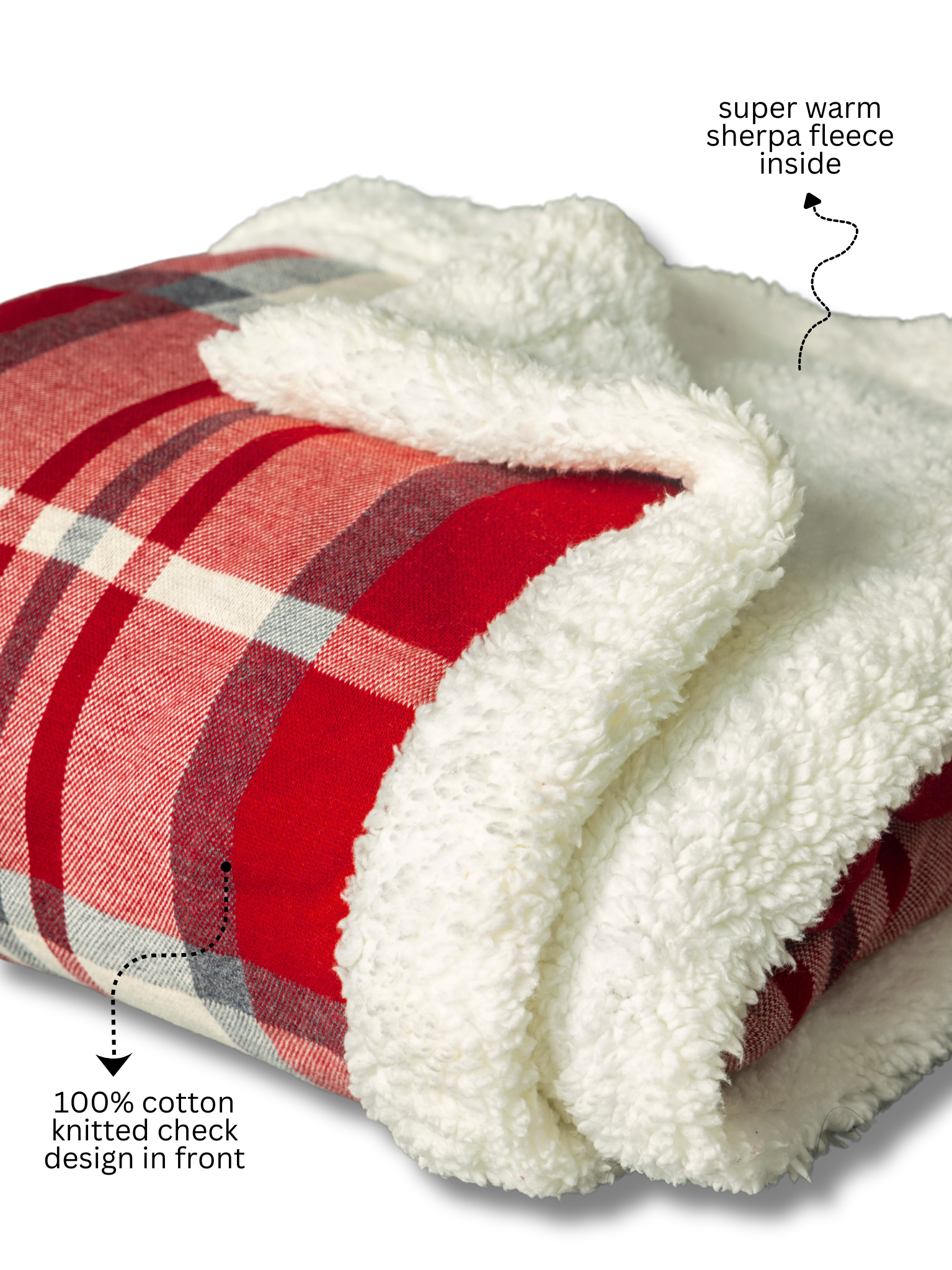 Cotton Knitted Check Design Blanket With Sherpa For Kids