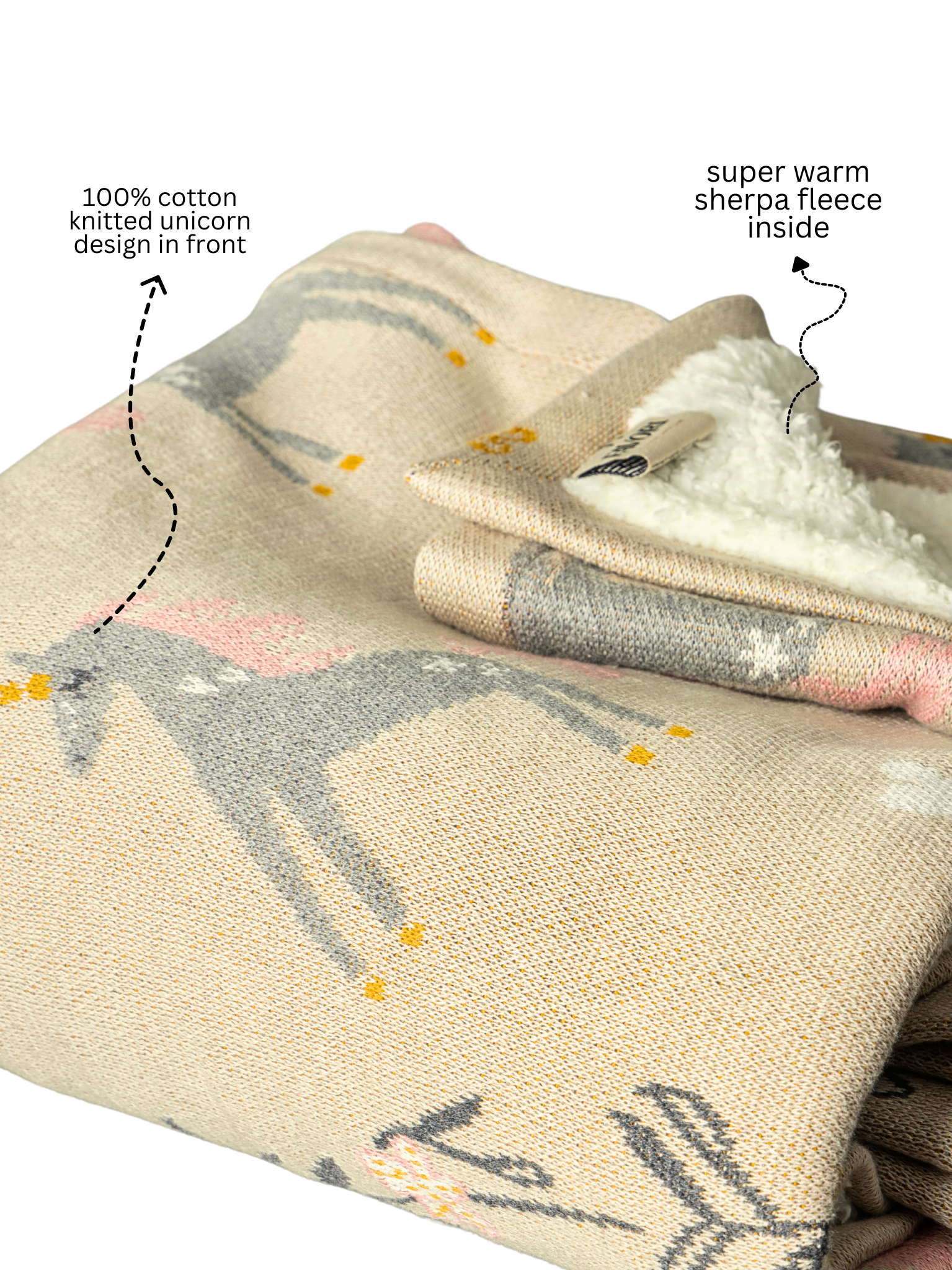 Cotton Knitted Unicorn Design Blanket With Sherpa For Kids